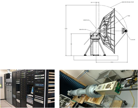 Antenna System