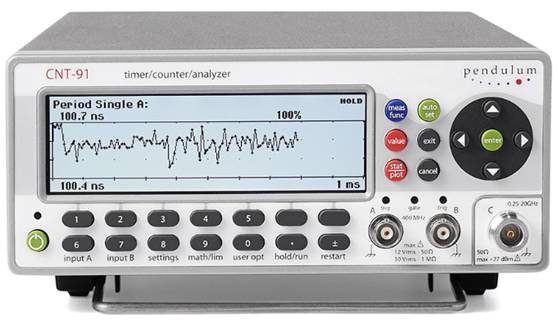 CNT-91/91R Advanced Frequency & Time Interval Analyzer